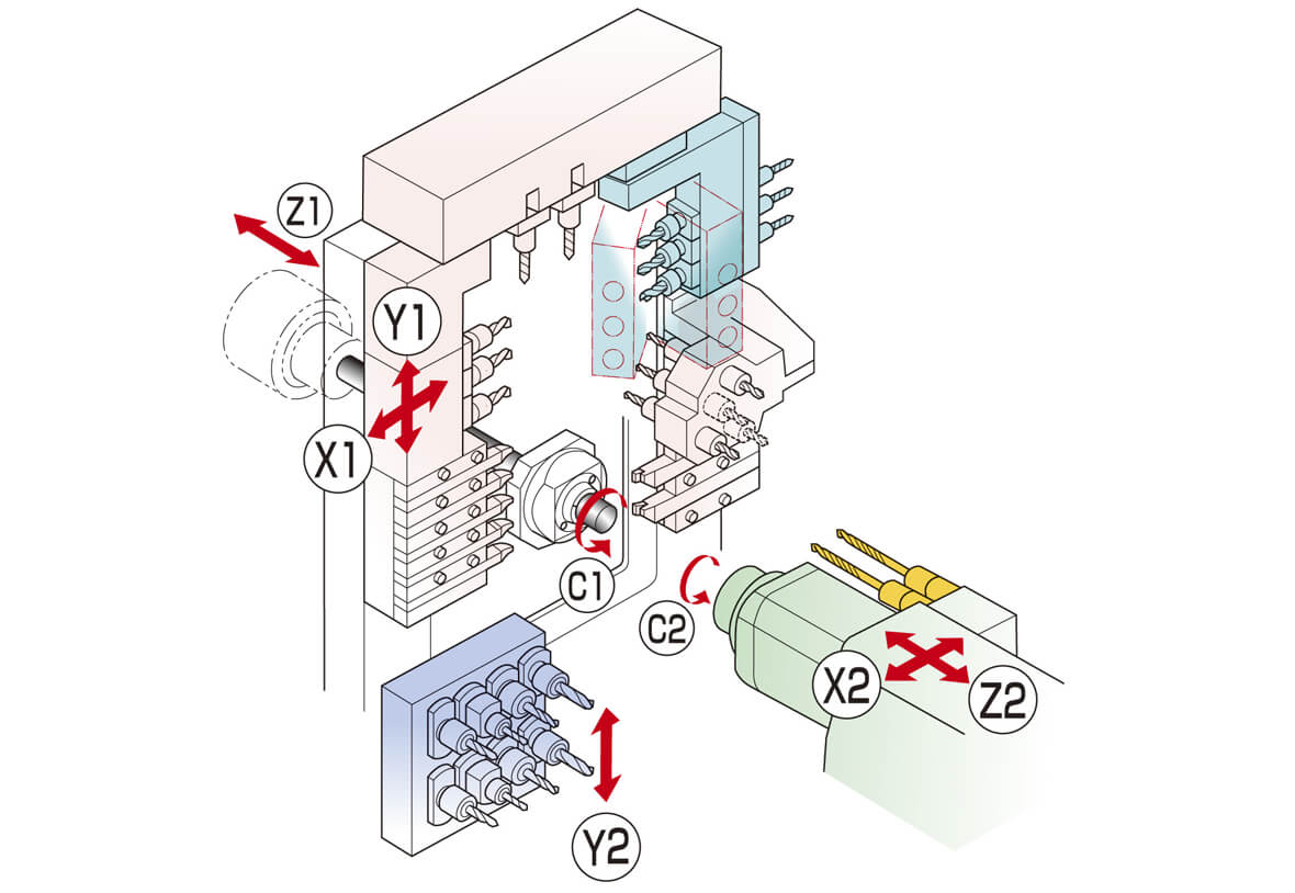 SR-20RIV-Kinematik 2