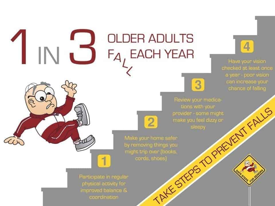 Preventing Falling Tips For Elders