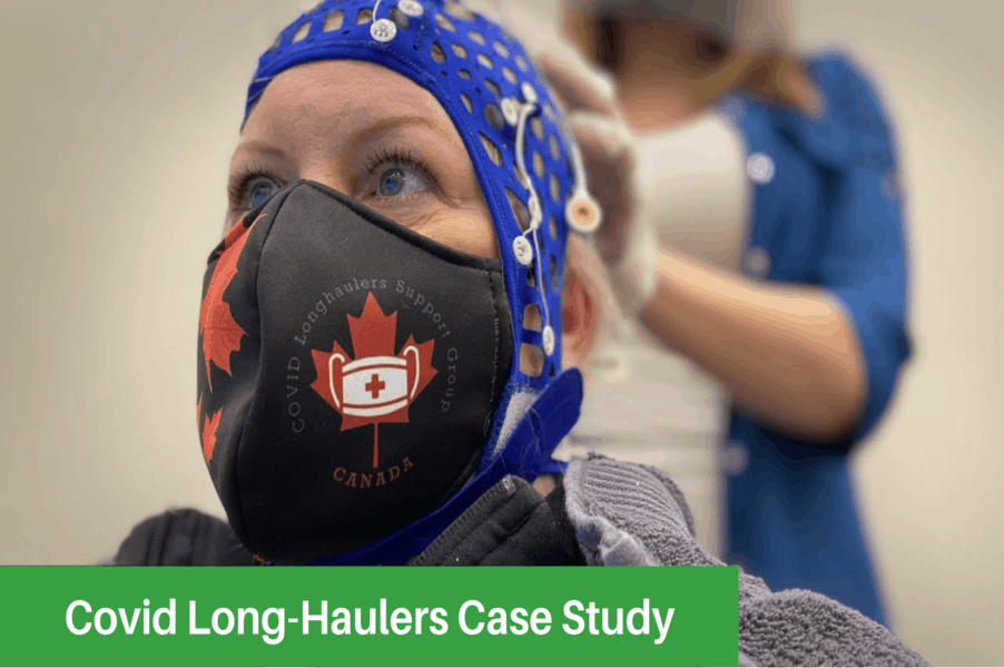 COVID Long Hauler Case Study Infographic from Pillars of Wellness