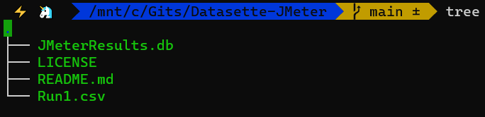 SQLite DB