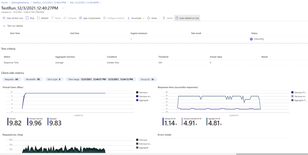 Getting Started with Azure Load Testing - QAInsights