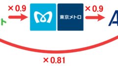 新ソラチカLINEルート2