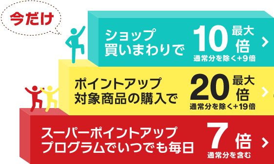 楽天スーパーセール ポイント内約