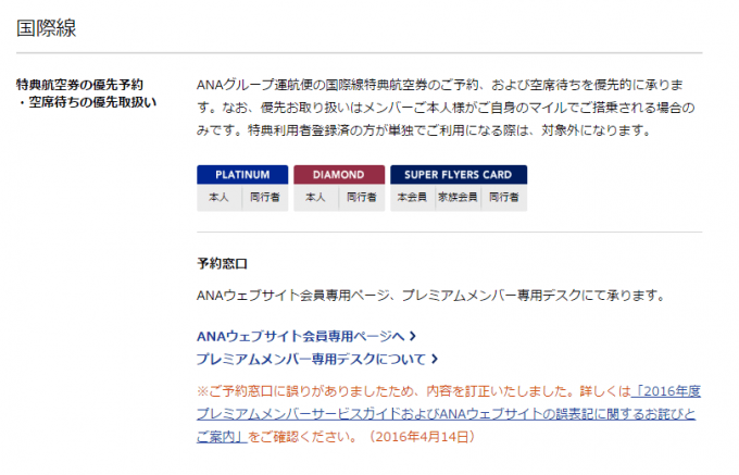 国際線特典航空券