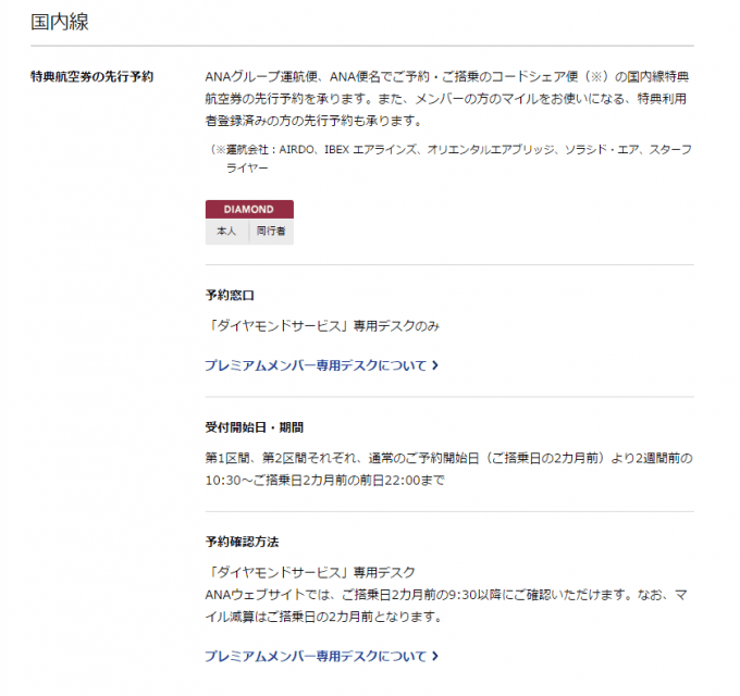 国内線特典航空券