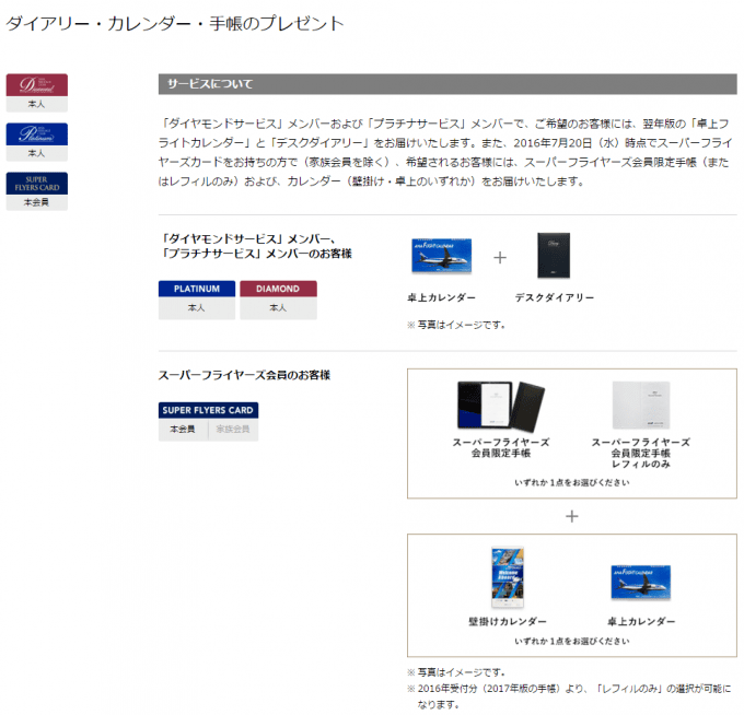 ダイヤモンド・プラチナ・SFC　カレンダー