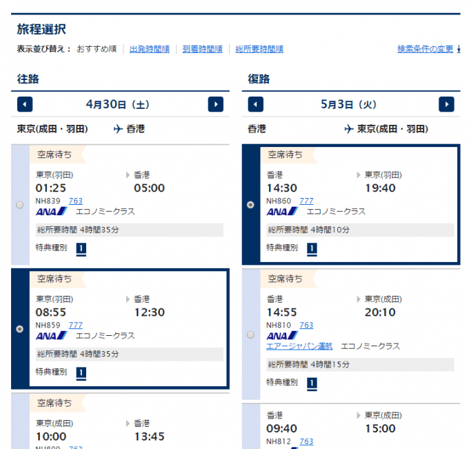 hkg wt