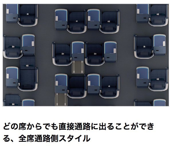 ANAビジネスクラススタッガードシート