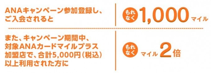 エントリーして入会で1000マイル