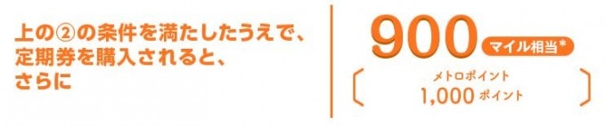 定期券購入で1,000メトロポイント