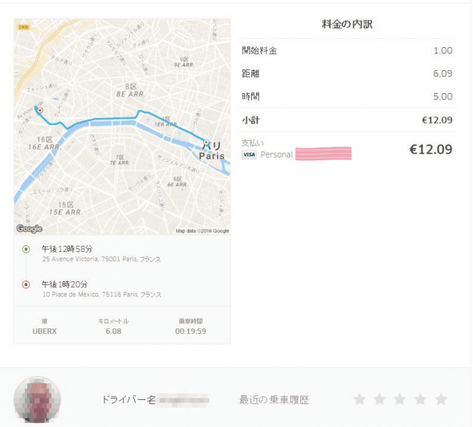 hotel uber