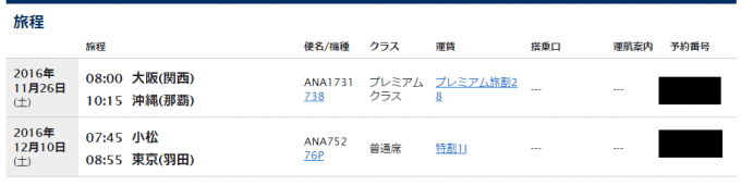 ana2