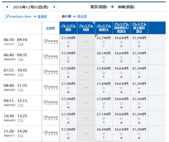 hnd-oka