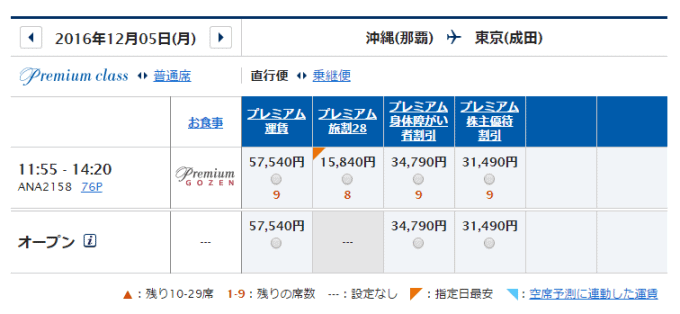 oka-nrt