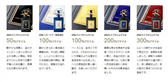 million-miler