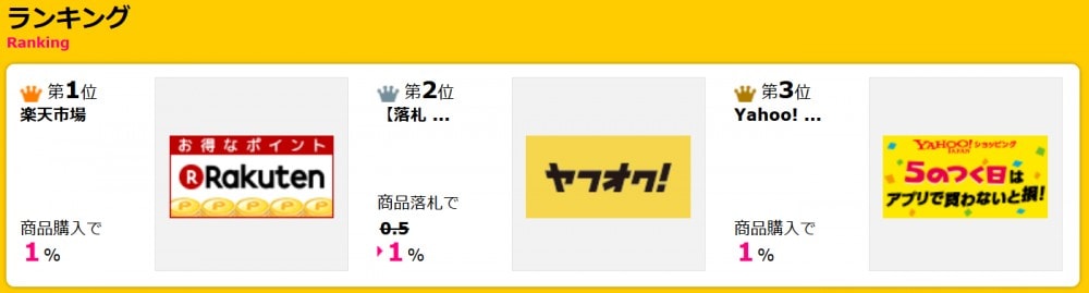 ハピタスランキング1