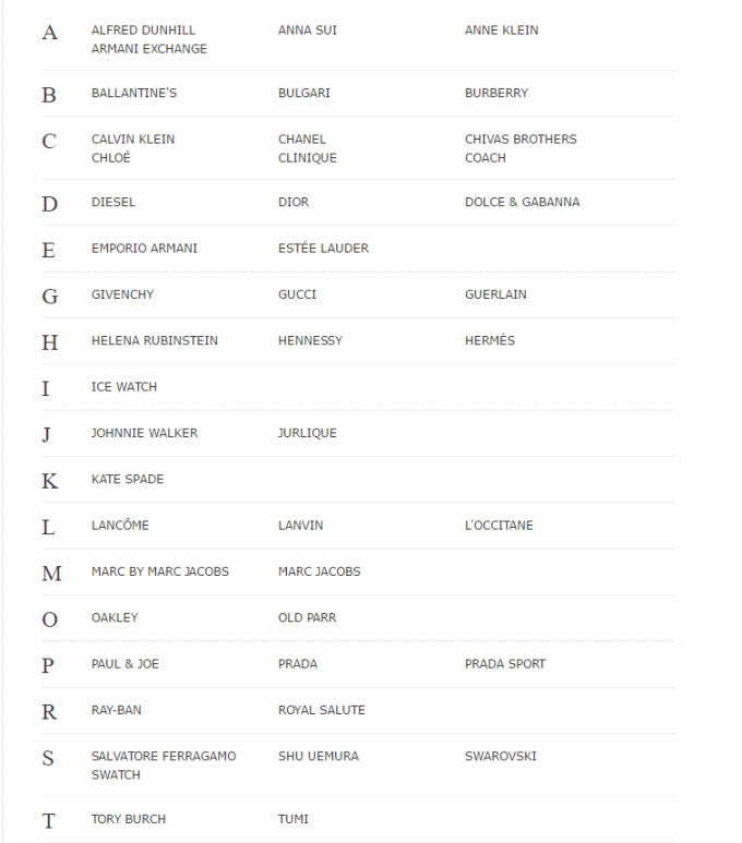 brandlist