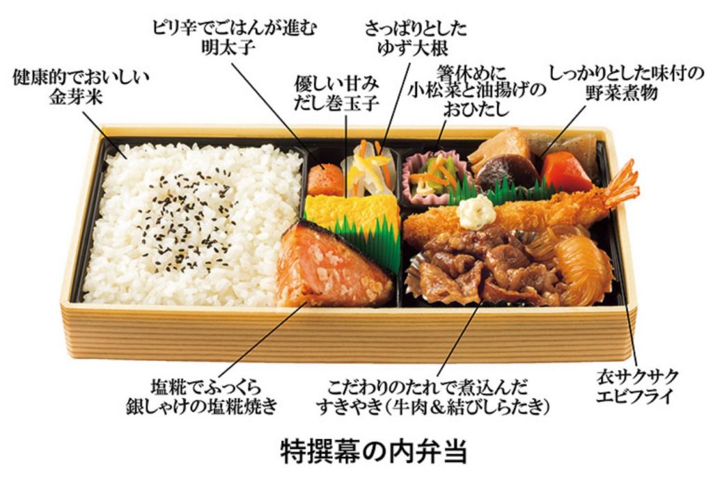 ほっともっとの新しい特選幕の内弁当2018年11月発売