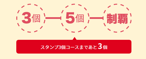 ほっともっとスタンプコース制覇までの道のり
