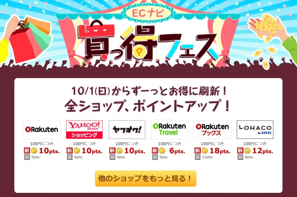 ECナビの買っ得フェス