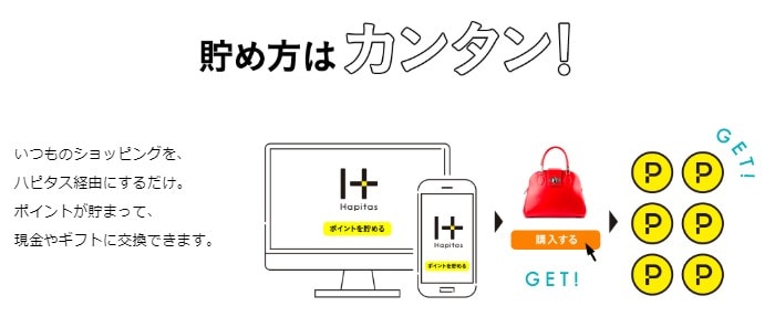 ハピタスのポイントの貯め方2018年最新版