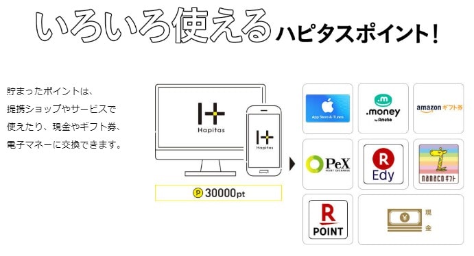 ハピタスポイントの使い道（2018最新）