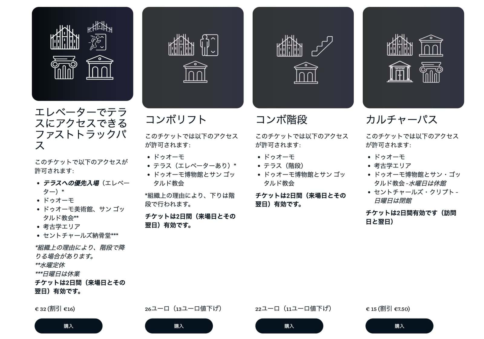 ミラノ大聖堂のチケット購入方法・まず券種を選択