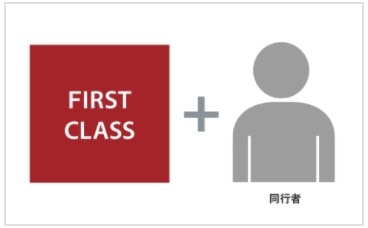 ANA運行便のファーストクラス搭乗者