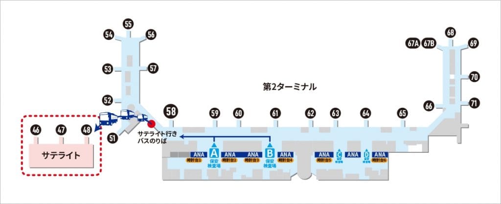 羽田空港国内線ターミナルからサテライトへの行き方