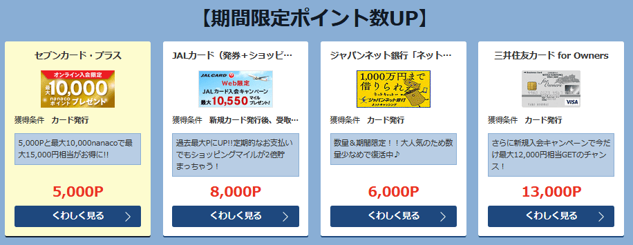 モッピーの期間限定ポイント数アップ案件