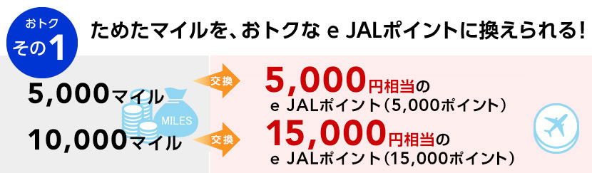 JALマイルからeJALポイントへの交換レート