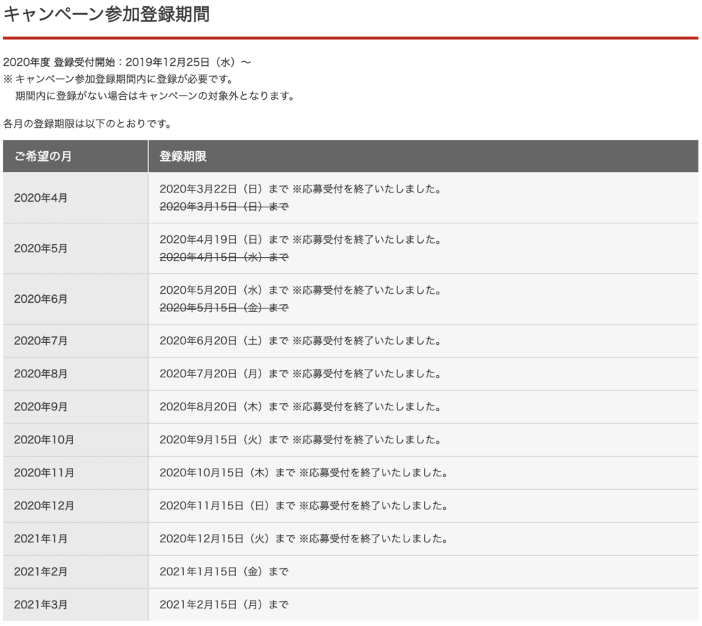 JAL FOP1.5倍キャンペーン参加登録