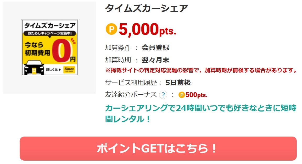 ECナビのタイムズカーシェア案件5000pts