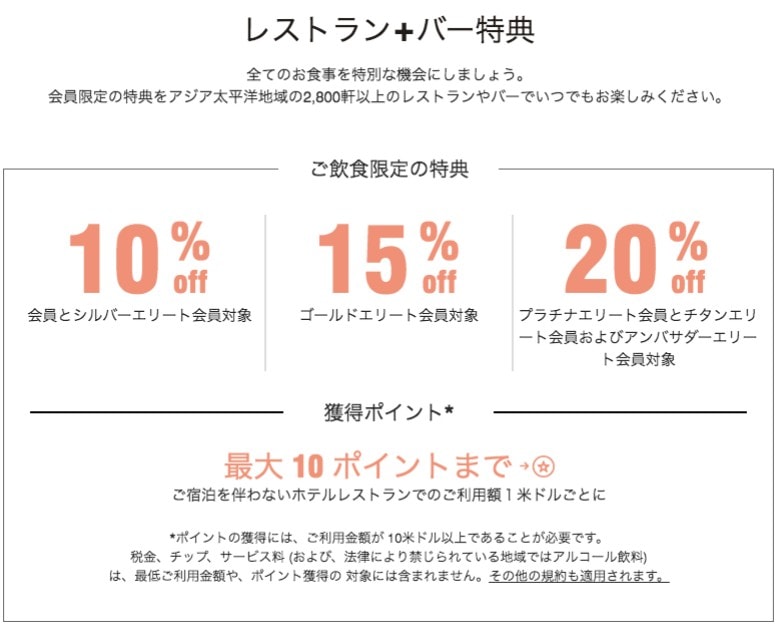 マリオットレストラン＋バー特典旧