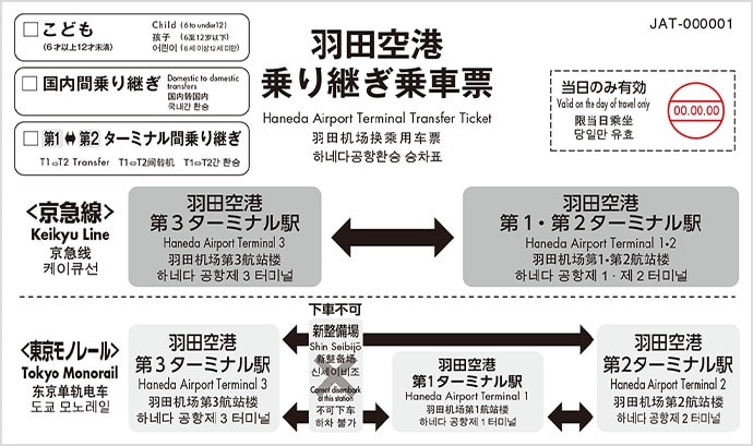 乗り継ぎ乗車票