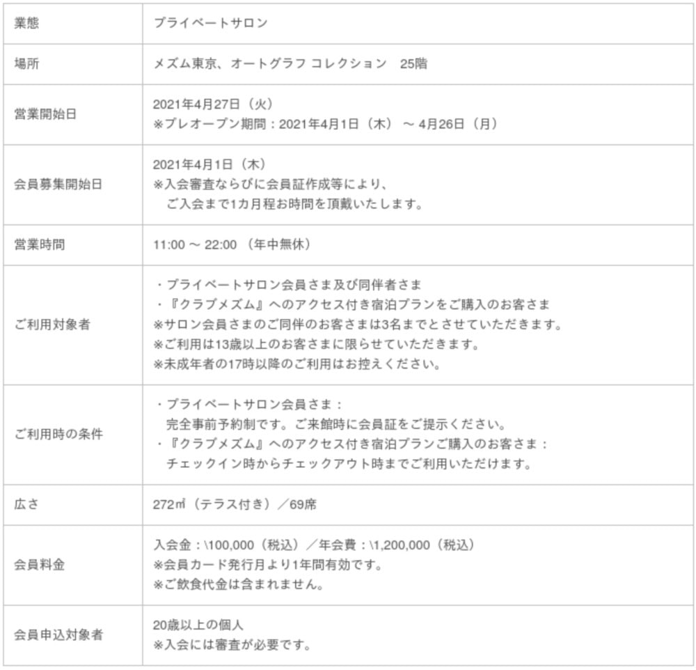 メズム東京宿泊記〜ラウンジの運用変更
