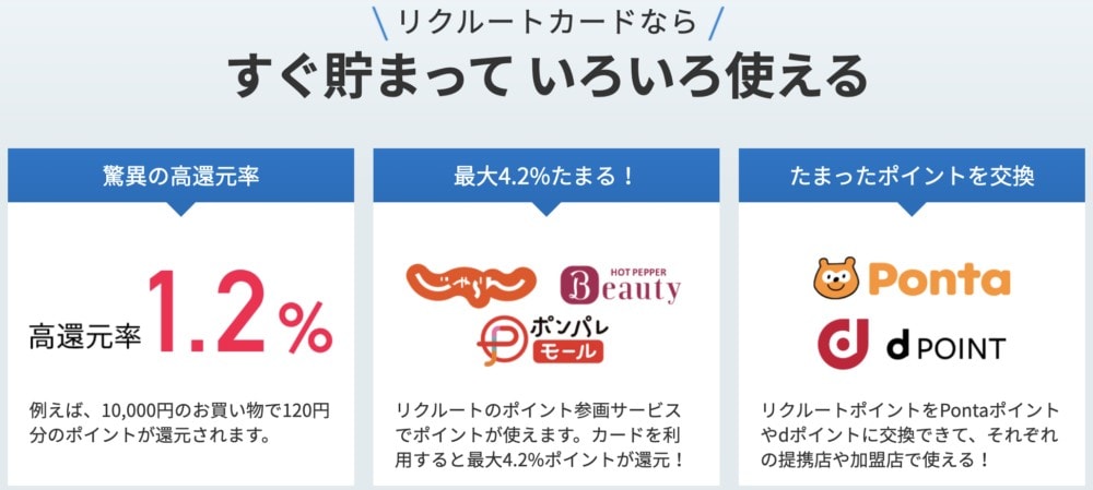 リクルートカードの魅力とは