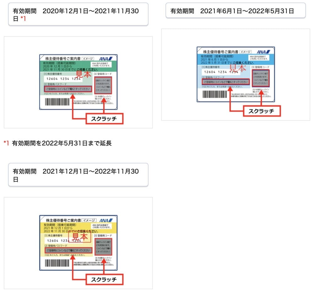 ANA株主優待券の延長