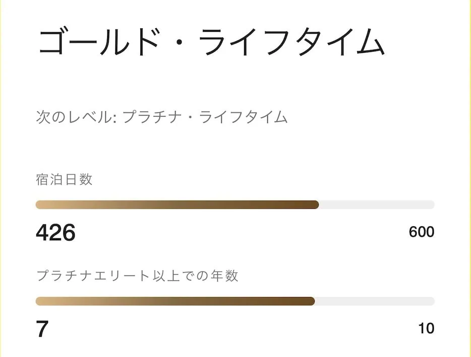 ライフタイム資格年数のカウント