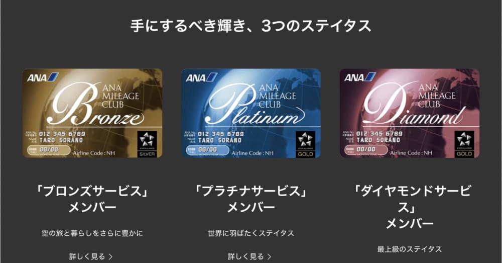 ANAプレミアムメンバー