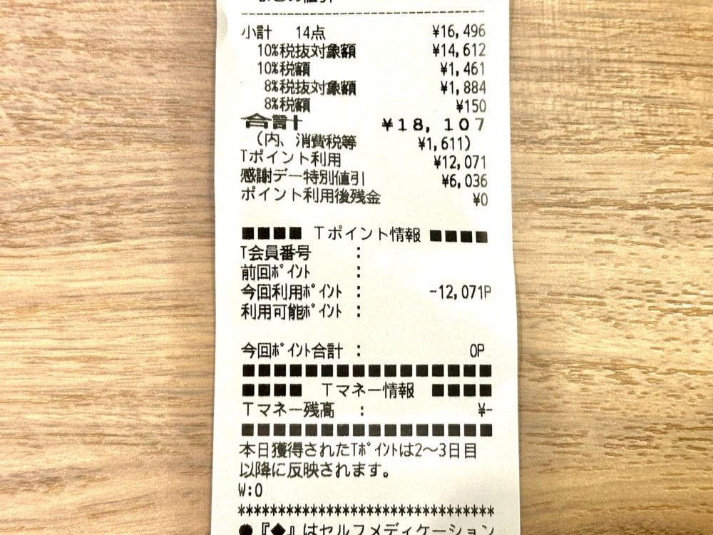2023年11月のウェル活実績