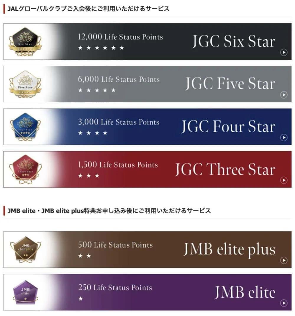 JAL新ステータス　Starグレード