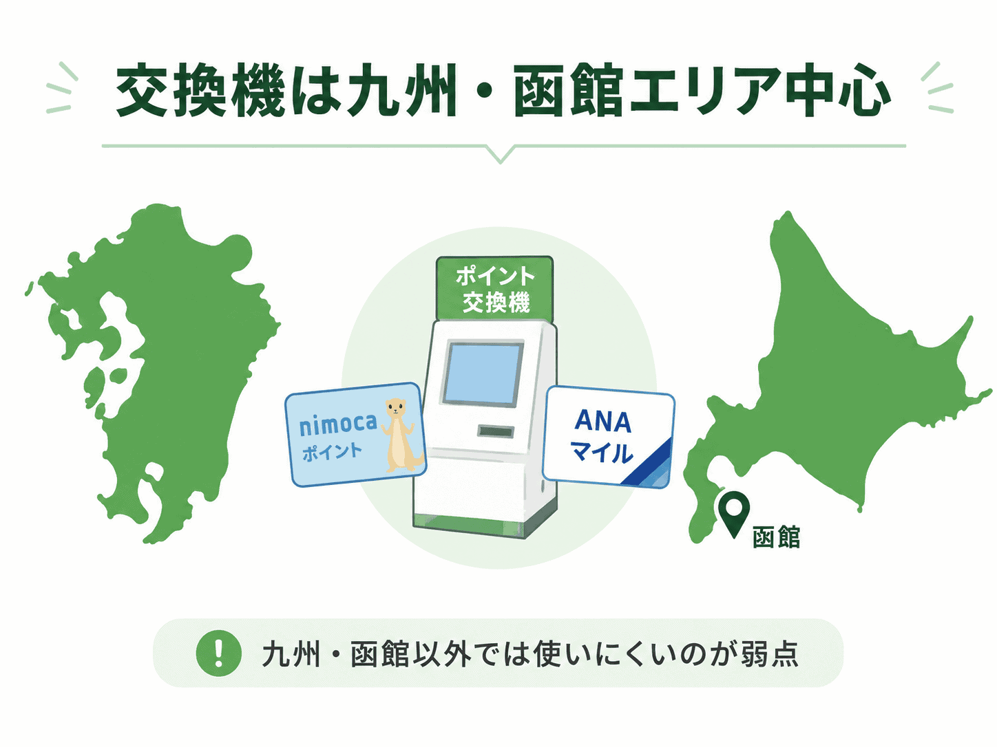 nimoca交換機があるのは函館と九州だけ
