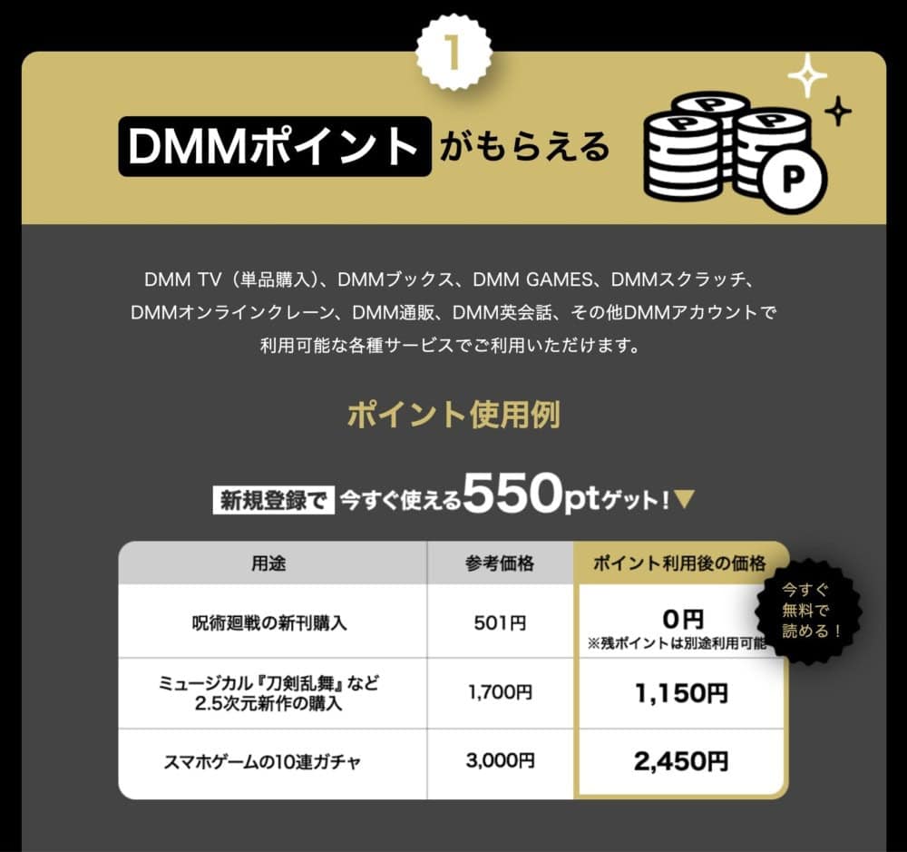 DMM TVポイント