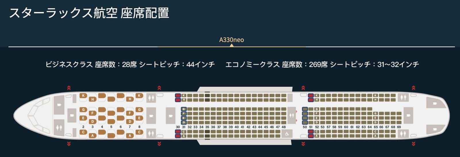 スターラックス航空ビジネスクラス搭乗記・A330シートマップ
