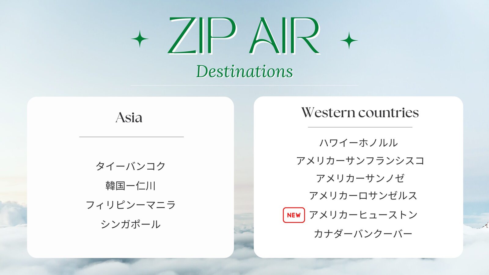 ZIPAIR就航路線