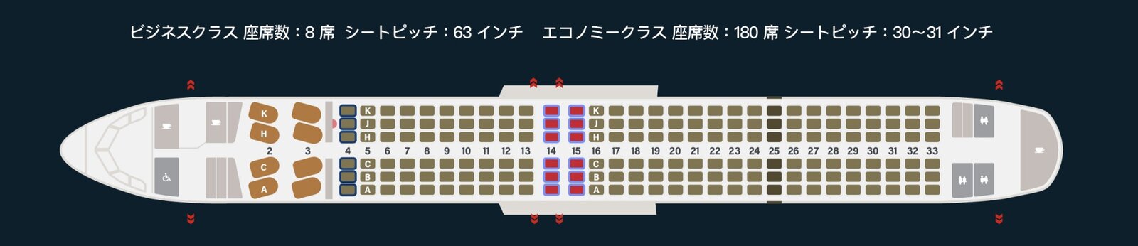スターラックス航空A321neoシートマップ