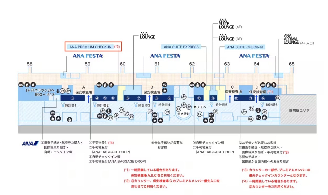 羽田空港第2ターミナルANAプレミアムチェックインの場所