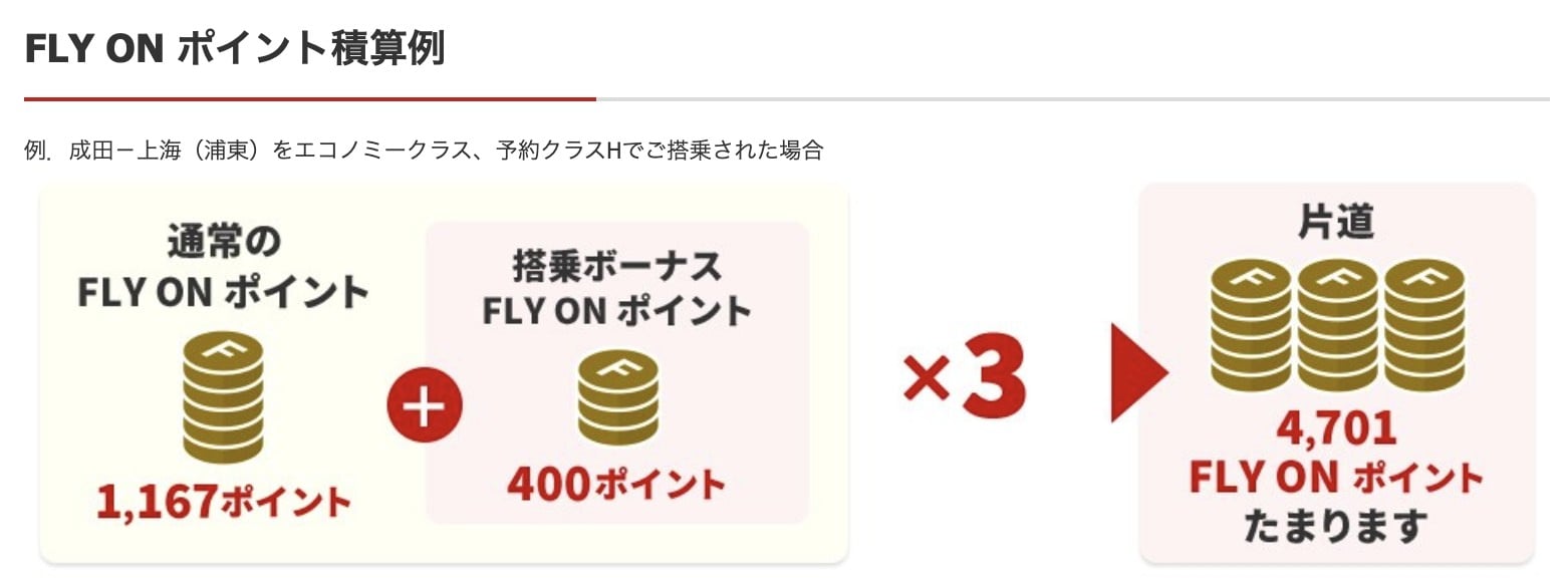 FLY ON ポイント積算例