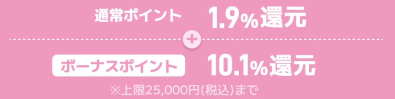 ハピタスQoo 10メガ割キャンペーン